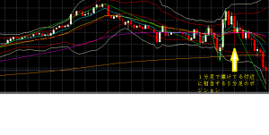 %e8%b1%aa%e3%83%89%e3%83%ab%e3%80%80%ef%bc%95%e5%88%86%e3%80%80%ef%bc%95%e5%88%86%e8%b6%b3%e3%80%80%e3%83%81%e3%83%a3%e3%83%bc%e3%83%88%e5%9b%b3